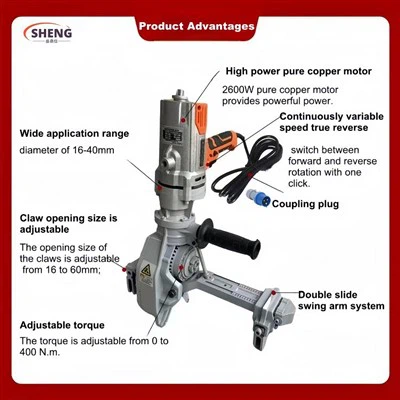 Elektrische stalen staafverbindingssleutel